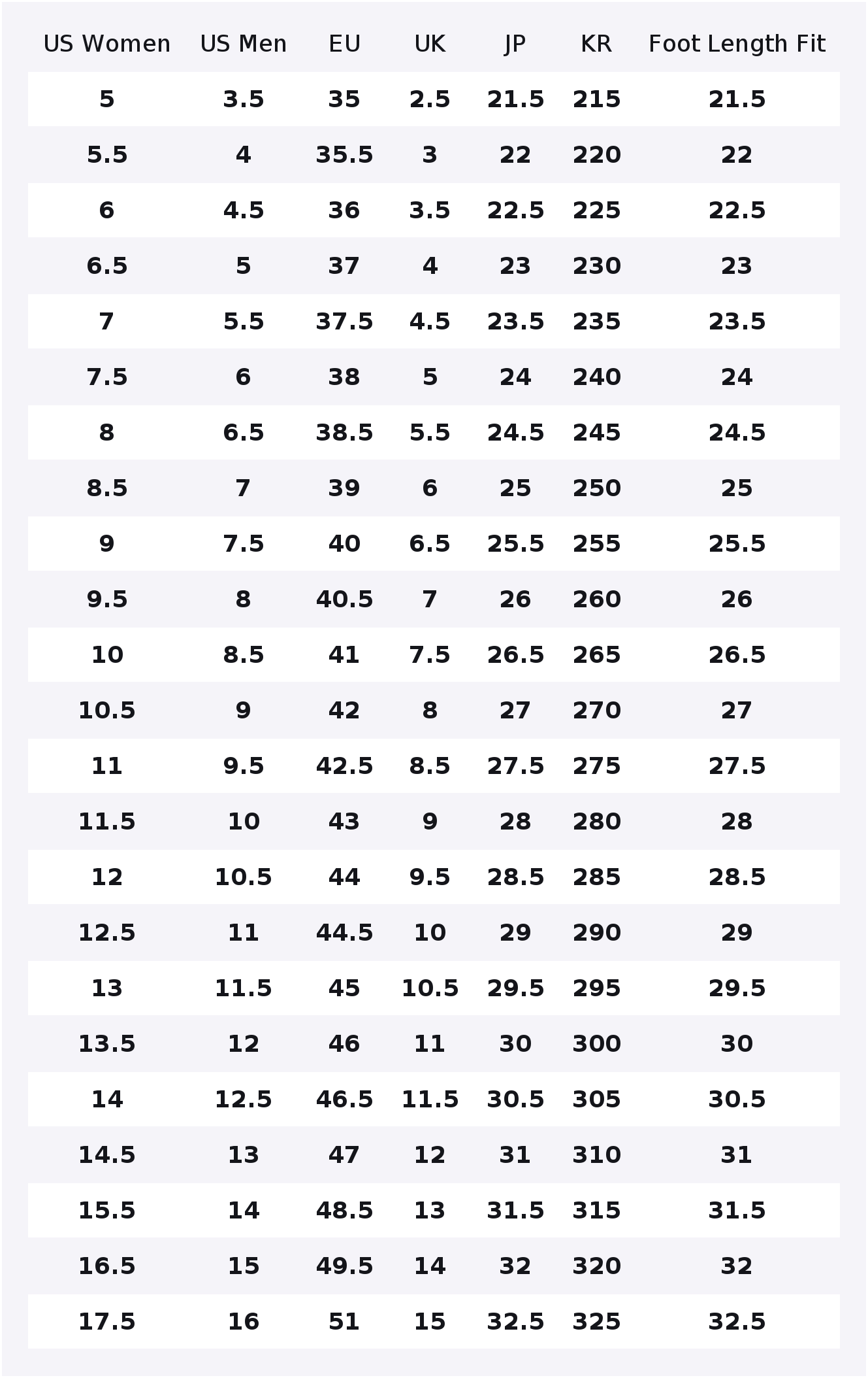 PUMA Deviate NITRO 3 Mesh Slip - đánh giá và giá Puma Shoes Rs-X